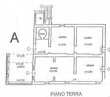 piano terra
