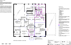 Property Plan