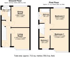 2DFloorplan
