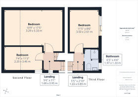 Second Floor & Third Floor new