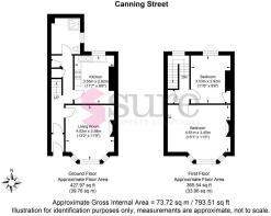 Ground and First ...