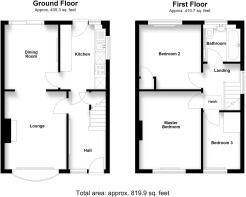 All Floors
