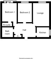 All floors