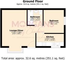 2D Floorplan