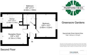 Greenacre Gardens.jpg