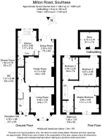 Milton Road, Southsea.png