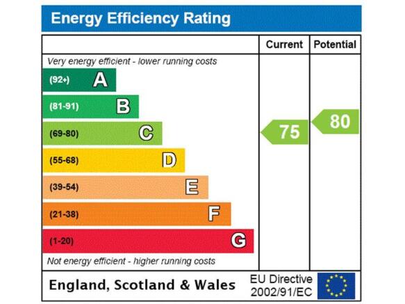 EPC