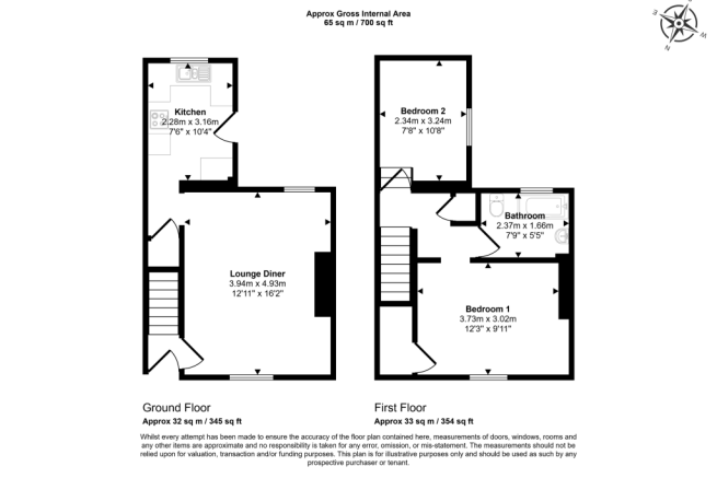 25 Beaumont Street, Blyth, Northumberland, NE24 1HP