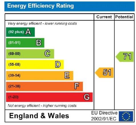 Epc
