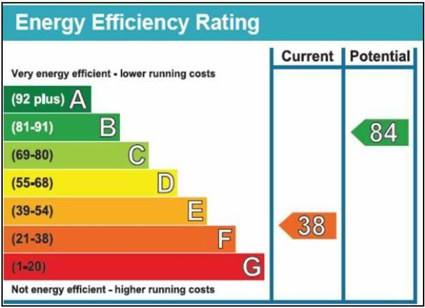 EPC