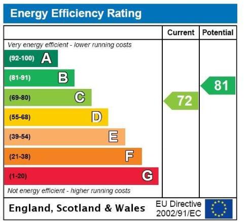 EPC