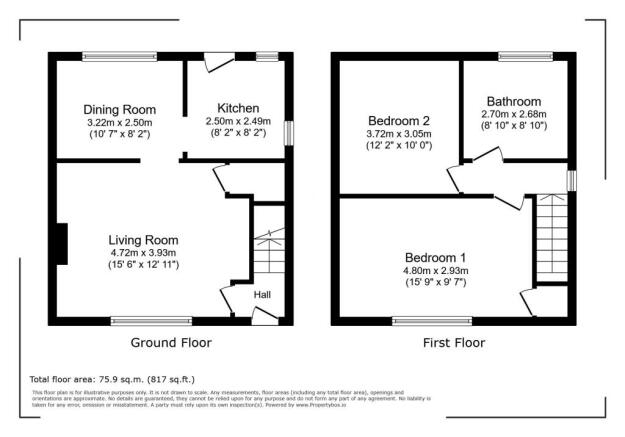 2 bed Semi-Detached for sale Image 10