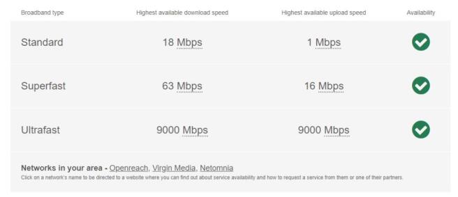 Broadband