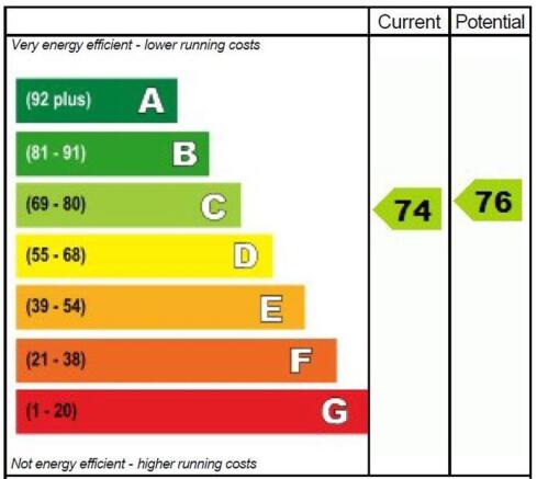 EPC