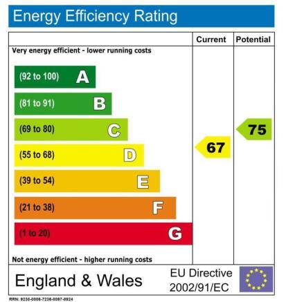 EPC