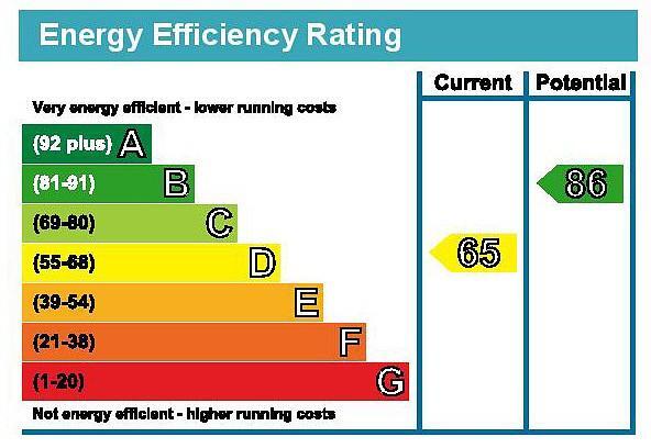 EPC