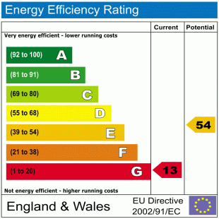 EPC