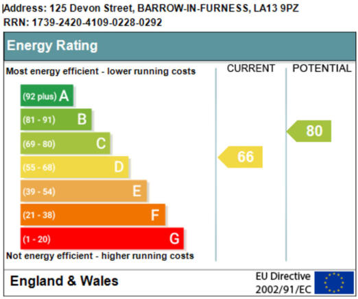 EPC Graph