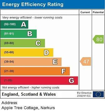 EPC