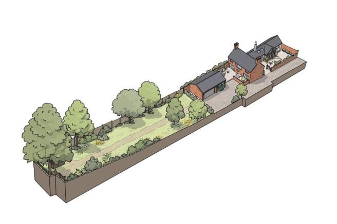 Indicative Plans Stp