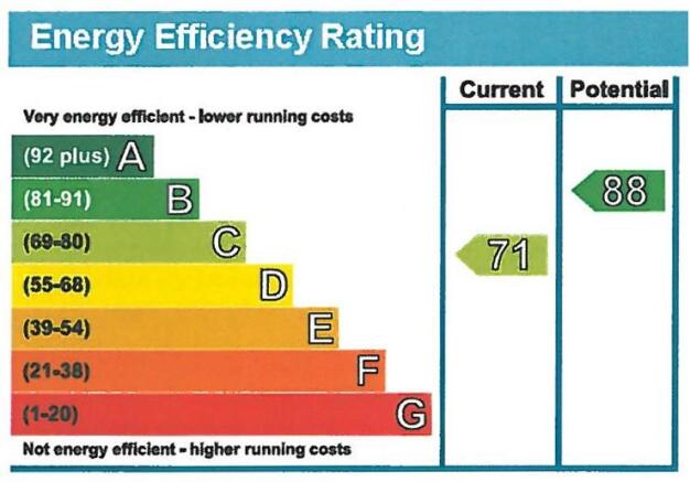 EPC Graph