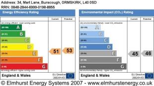 EPC Graph