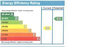 EPC GRAPH