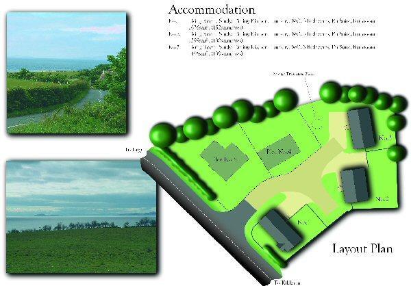 Plot layout