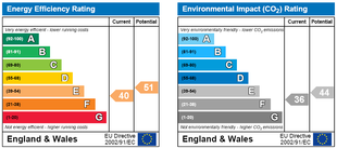 EPC