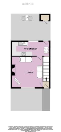 Plot Plan