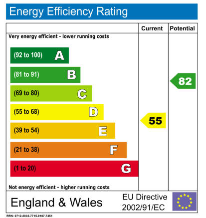EPC