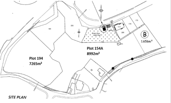 Residential Field of