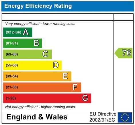 EPC (Proposed)