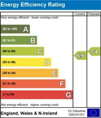 EPC
