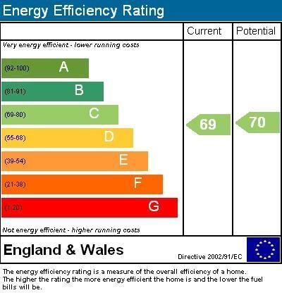 Energy efficiency