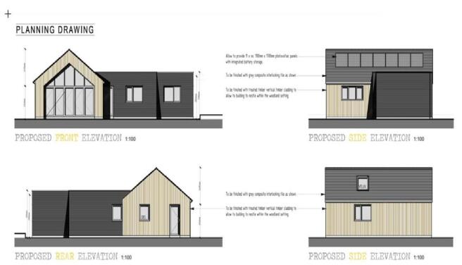 Elevations.jpg