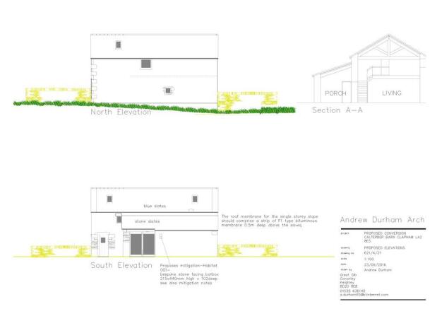 Elevations