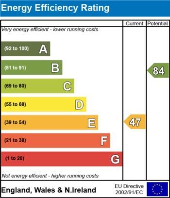 EPC
