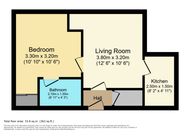 1 bed Apartment for sale Image 7