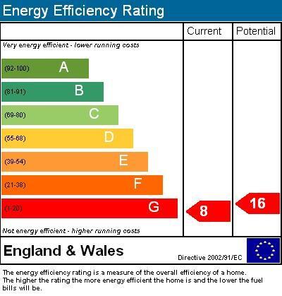 Energy Efficiency