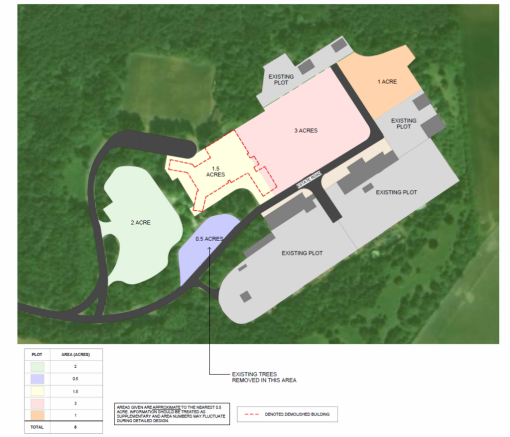 Land to rent in riccall