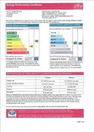 Energy Performance Certificate
