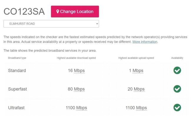 Broadband Speeds