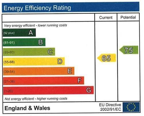 EPC