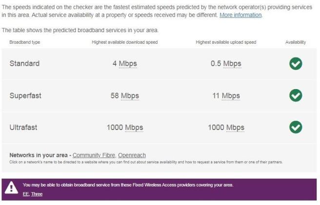 WW Broadband