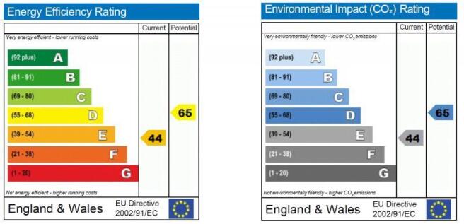 EPC