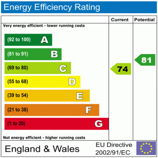 EPC