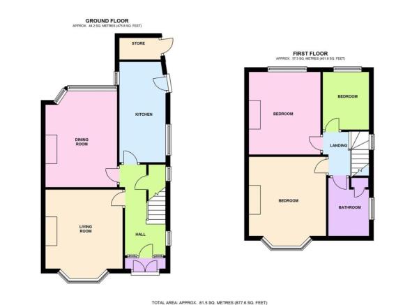 263 Sandon Road, Sta