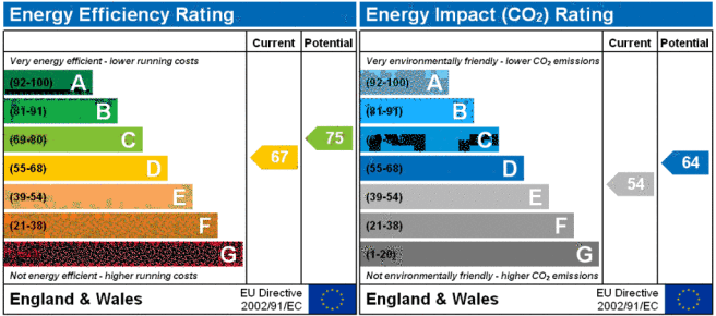 EPC