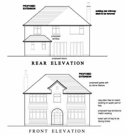 Proposed Drawings